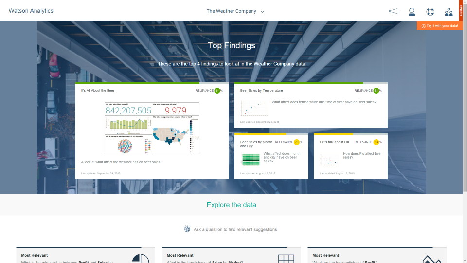 The Weather Company's new Expert Storybook in IBM Watson Analytics allows users to blend weather data with other business data to better understand how weather impacts business. In this visualization, The Weather Company Expert Storybook shows how weather impacts beer sales. © IBM