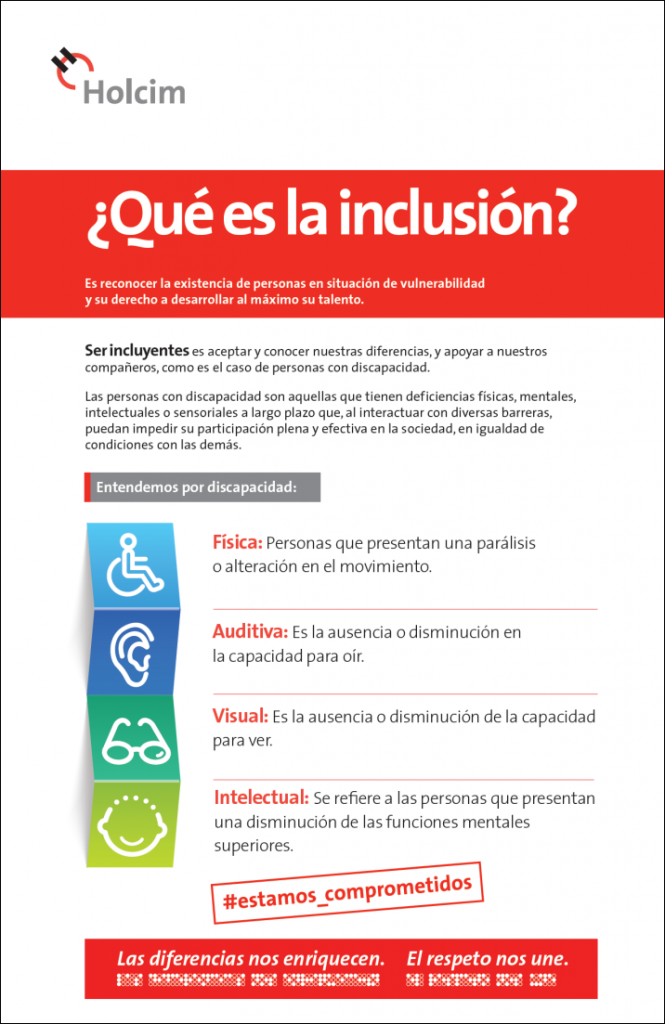 Qué es la inclusión : Infographic © Holcim México