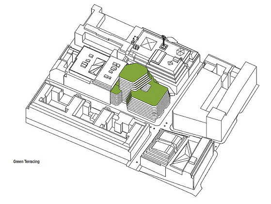 Hästen 21 Stockholm Green Terracing : Diagram © Schmidt Hammer Lassen Architects