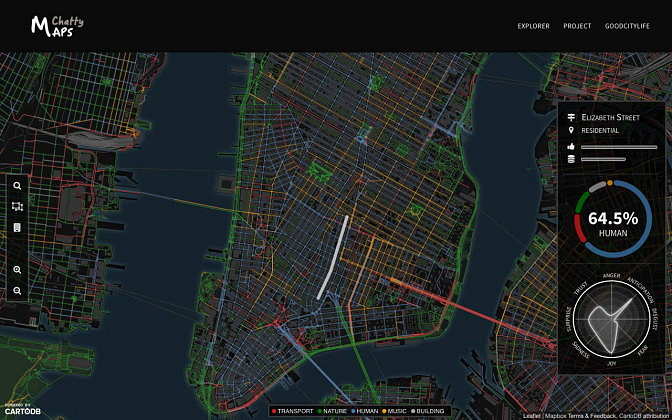 Inspeccionar el paisaje sonoro de un segmento de una calle : Imágen © Chatty Maps