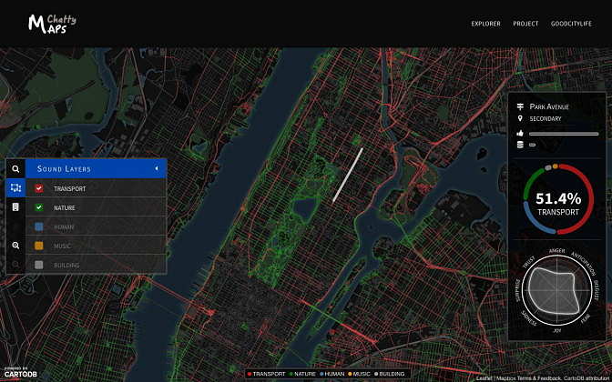 Sleccionar la estratificación de los sonidos urbanos : Imágen © Chatty Maps