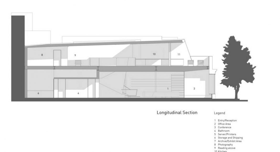 Hybrid Design longitudinal section by Terry & Terry Architecture : Drawing © Terry & Terry Architecture