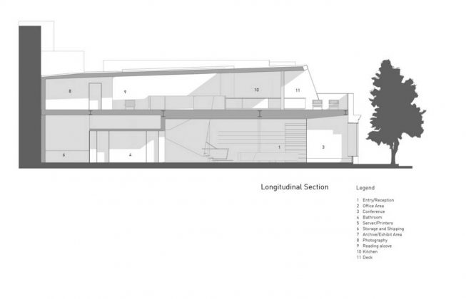 Hybrid Design longitudinal section by Terry & Terry Architecture : Drawing © Terry & Terry Architecture