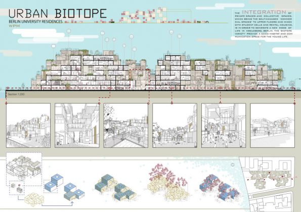 Mención de Honor para Estudiantes del Concurso Berlín University Residences