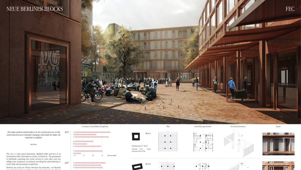 Mención de Honor para Jóvenes Arquitectos del Concurso Berlín University Residences