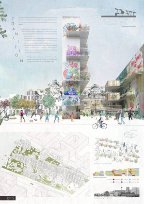 Mención de Honor para Jóvenes Arquitectos del Concurso Berlín University Residences