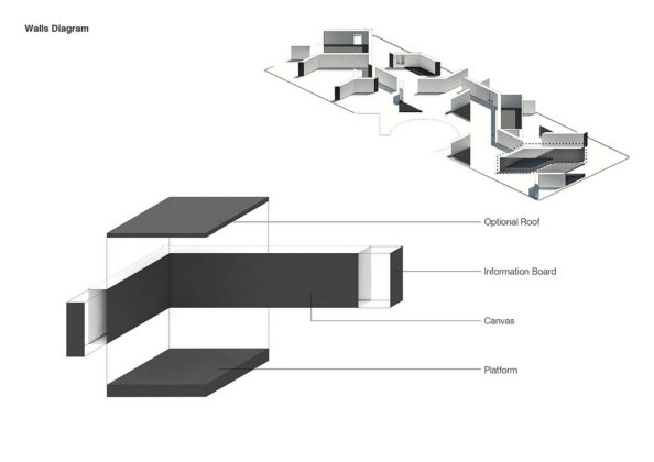 Slide for the Exhibition Constant. Space + Colour at the Cobra Museum : Drawing © UNStudio