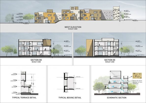 Studios 18 Sections by Sanjay Puri Architects : Photo credit © Sanjay Puri Architects