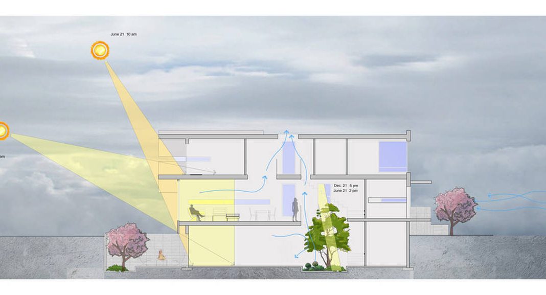 Garden Void House - Corte. El concepto de la Garden Void House genera la cantidad correcta de iluminación natural y visibilidad para asegurar que los espacios interiores permanezcan brillantes y al mismo tiempo conservar una sensación de privacidad. Para lograrlo, estrechas ventanas horizontales diseñadas hacia el oeste, frente al lado de la calle y crear una sensación de privacidad mientras permiten el ingreso de la iluminación natural durante el día y controlar el destello solar y el calor a lo largo de la fachada oeste de la edificación. Dos grandes aberturas localizadas en el mismo lado ademas del "Jardín Central" permiten ingresar la cantidad correcta de iluminación al nivel más bajo a través del Vacío en el Jardín y evocar respuestas positivas del cliente y su familia quienes habitan la vivienda : Photo credit © Alva Roy Architects