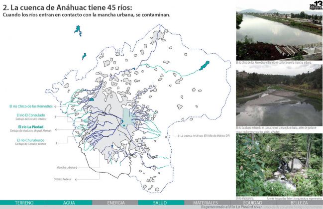 Proyecto de Regeneración Río La Piedad de Taller 13 : Imagen © Taller 13
