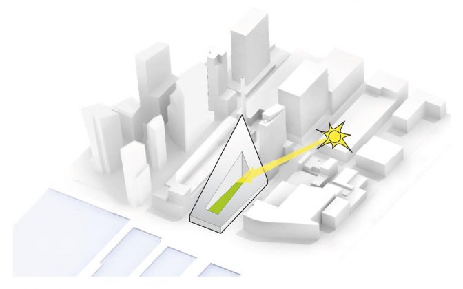 VIΛ 57 West by BIG – Bjarke Ingels Group : Diagram © BIG – Bjarke Ingels Group