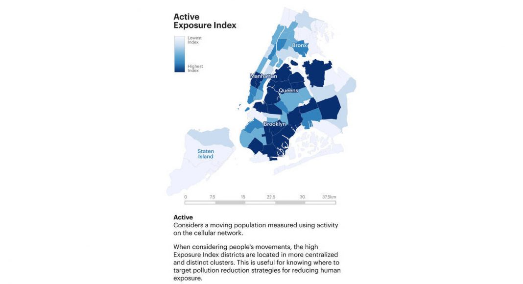 Active Exposure Index : Infographic © Senseable City Laboratory :: MIT