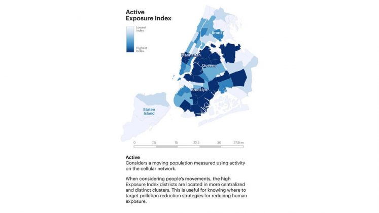 Active Exposure Index : Infographic © Senseable City Laboratory :: MIT