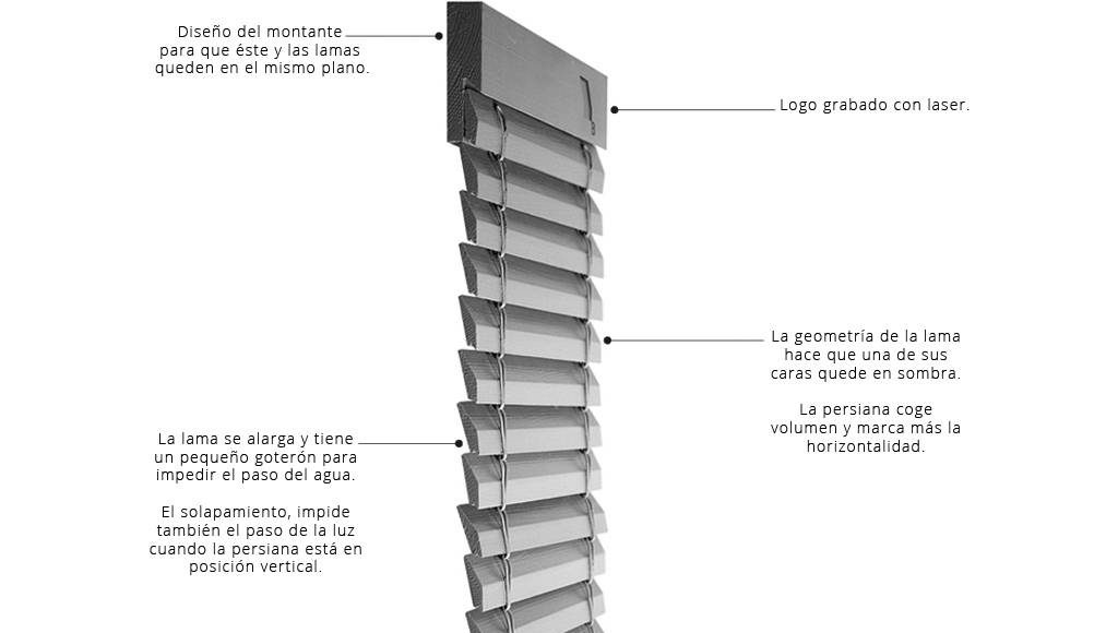 Photos © Joan Guillamat Castells - Project: Diana Usón and Pau Sarquella, Persiana Barcelona