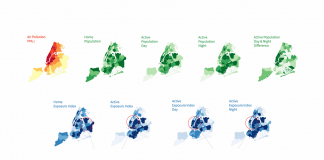 Urban Exposures by Senseable City Laboratory : Infographic © Senseable City Laboratory :: MIT