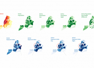 Urban Exposures by Senseable City Laboratory : Infographic © Senseable City Laboratory :: MIT