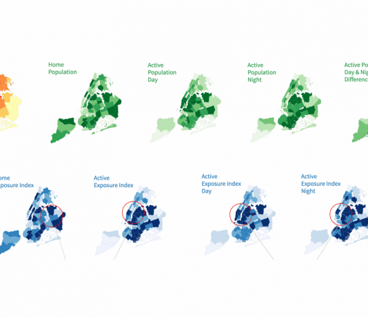 Urban Exposures by Senseable City Laboratory : Infographic © Senseable City Laboratory :: MIT