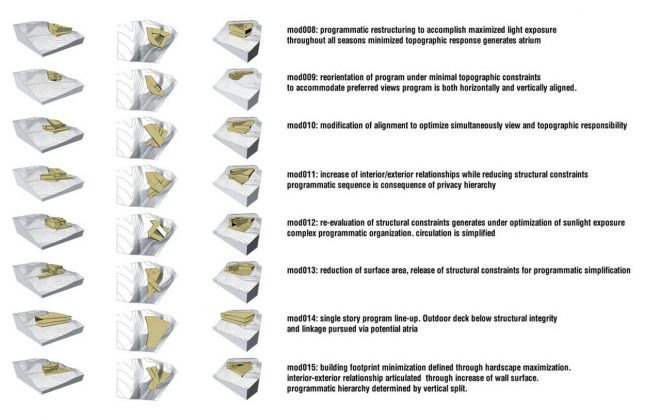 MU77 - DIAGRAMS BY ARSHIA ARCHITECTS : Diagram credit © ARSHIA MAHMOODI