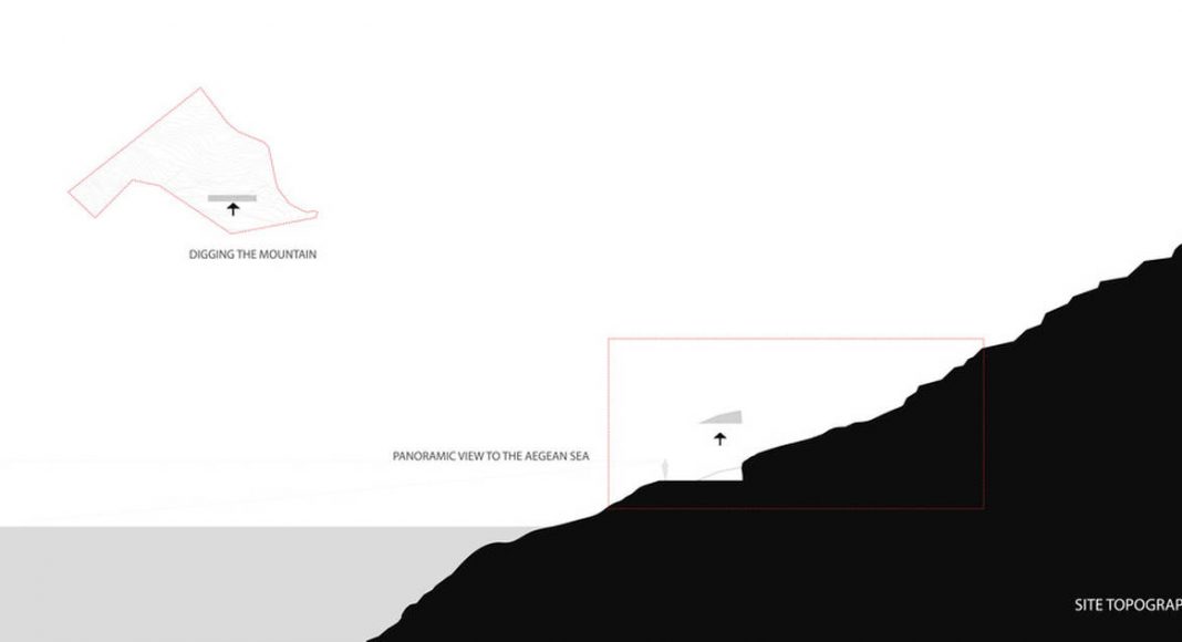 Mirage Residence Site Topography in Tinos, Greece by Kois Associated Architects : Photo credit © Kois Associated Architects