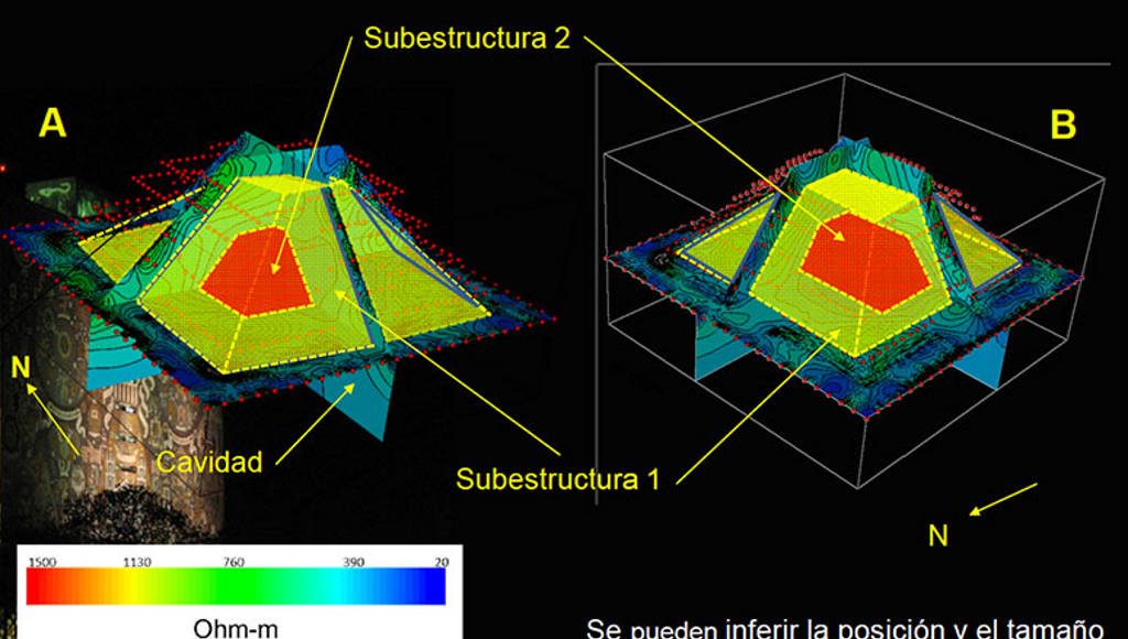 Estudios con tomografías eléctricas tridimensionales indican que la subestructura, construida entre los años 550 y 800 d.C., mediría 13 metros de alto, por 12 en dirección sur-norte y 18 en dirección este-oeste : Foto cortesía © UNAM