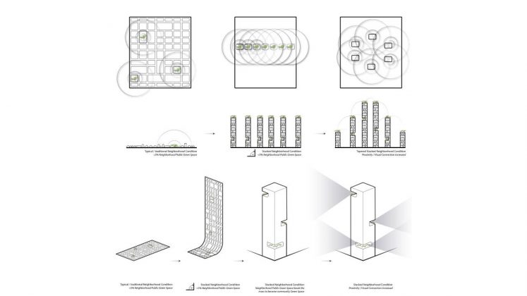 Eunma Housing Development Landscape Planning in Seoul by Ben van Berkel / UNStudio and Heerim : Render © UNStudio and © Heerim