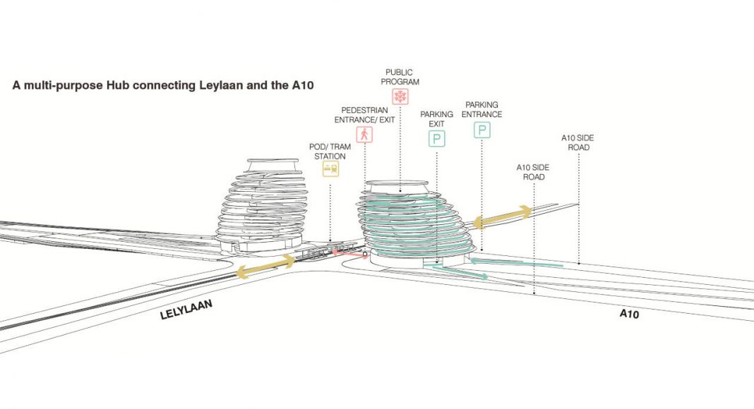 Lelylaan area Parking Typology in Amsterdam : Diagram © UNStudio