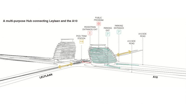 Lelylaan area Parking Typology in Amsterdam : Diagram © UNStudio