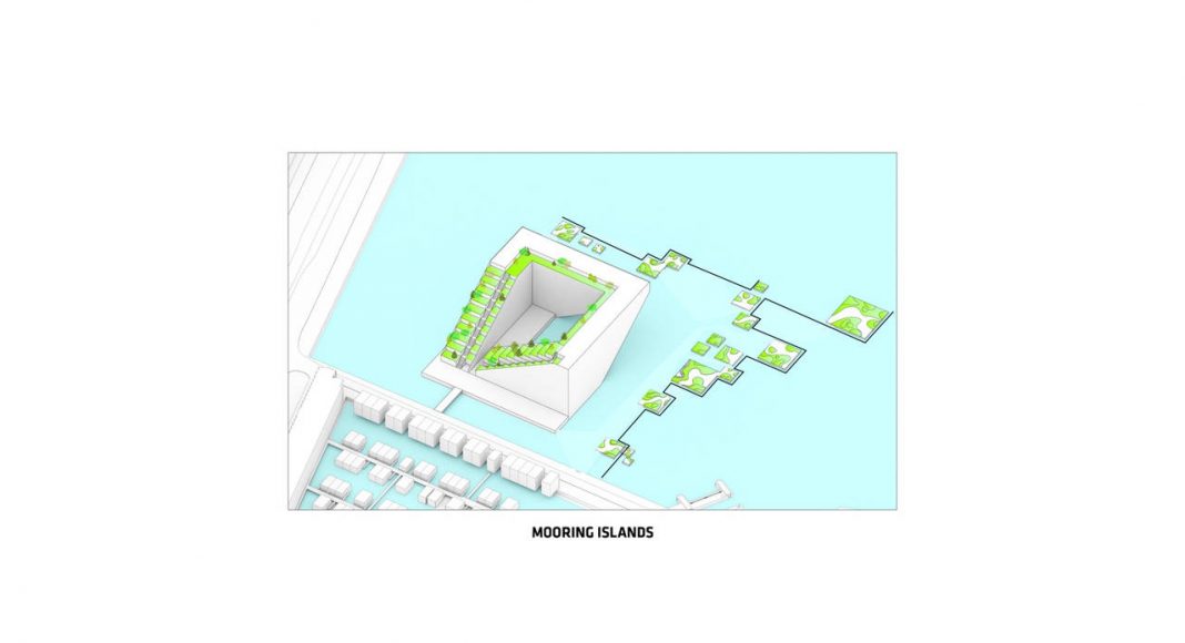 Sluishuis Islas de Amarre en Amsterdam por BIG y BARCODE Architects : Drawing © BIG