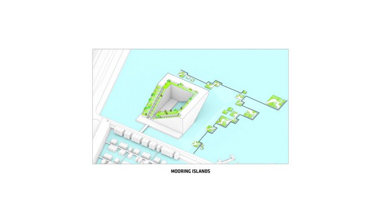 Sluishuis Islas de Amarre en Amsterdam por BIG y BARCODE Architects : Drawing © BIG