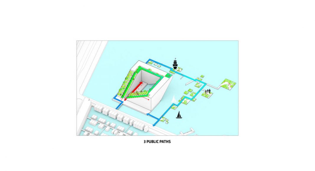 Sluishuis 3 Rutas Públicas en Amsterdam por BIG y BARCODE Architects : Drawing © BIG