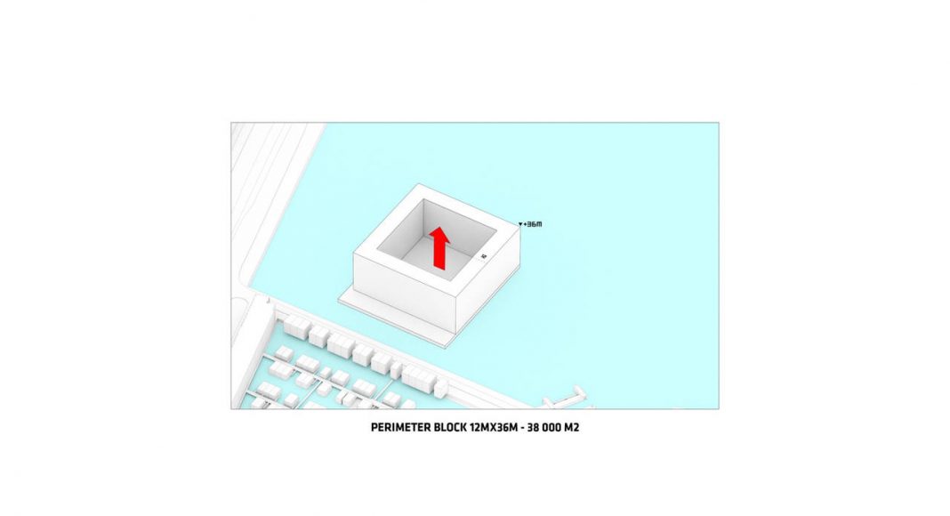 Sluishuis Bloque Perimetral en Amsterdam por BIG y BARCODE Architects : Drawing © BIG