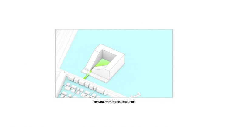 Sluishuis Apertura hacia el Área en Amsterdam por BIG y BARCODE Architects : Drawing © BIG