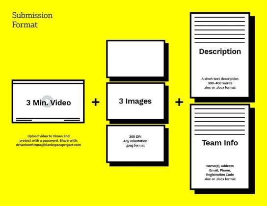 Blank Space Driverless Future Challenge Format : Photo © Blank Space