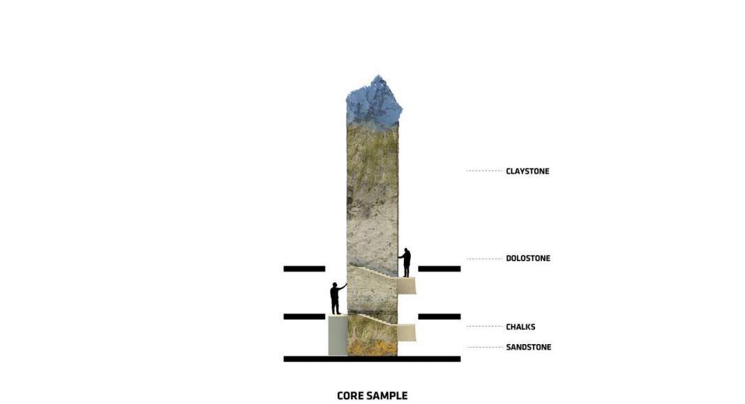 San Pellegrino Flagship Factory Core Sample : Image © BIG