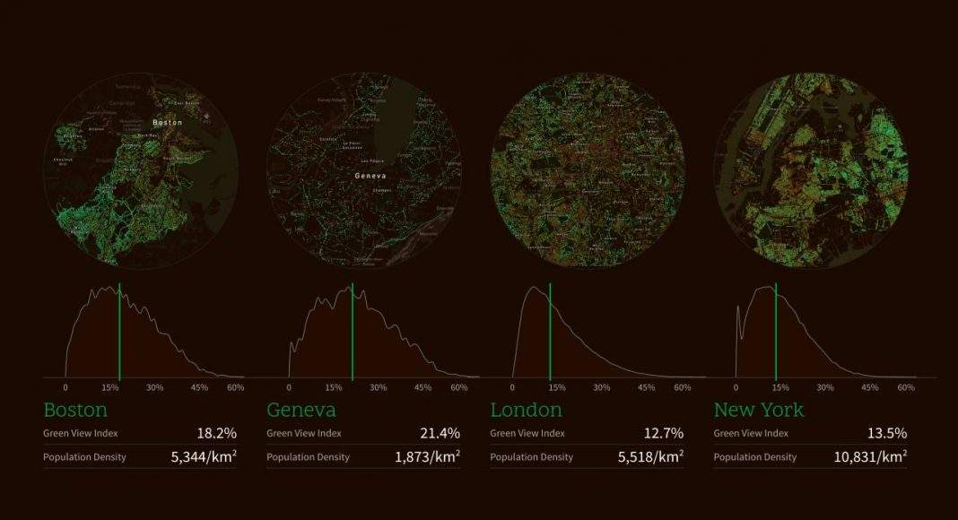 Treepedia Green View Index Comparison of Cities : Photo © MIT Senseable City Lab