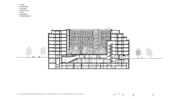 Veolia HQ Section B - B' designed by DFA | Dietmar Feichtinger Architectes : Drawing © DFA | Dietmar Feichtinger Architectes