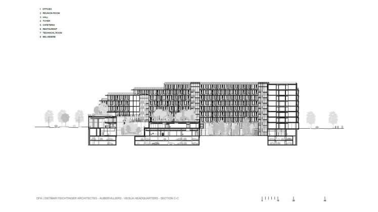 Veolia HQ Section C - C' designed by DFA | Dietmar Feichtinger Architectes : Drawing © DFA | Dietmar Feichtinger Architectes