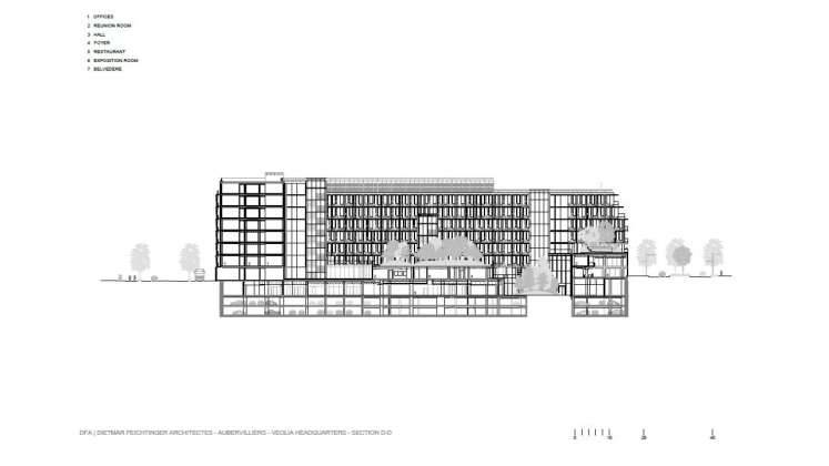 Veolia HQ Section D - D' designed by DFA | Dietmar Feichtinger Architectes : Drawing © DFA | Dietmar Feichtinger Architectes