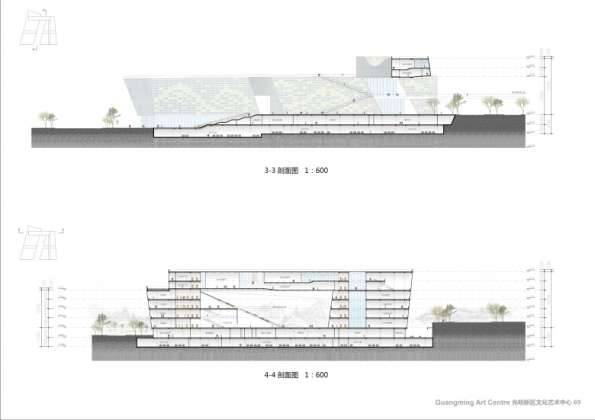 Centro Cultural y de las Artes de Guangming Elevation : Drawing © RMJM Shenzhen