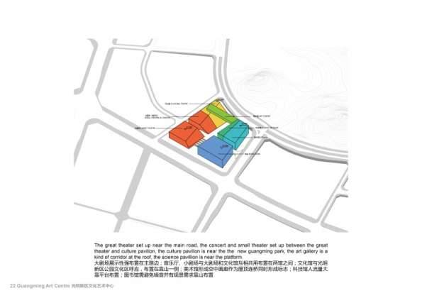 Centro Cultural y de las Artes de Guangming Plan 06 : Drawing © RMJM Shenzhen