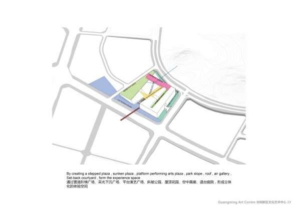 Centro Cultural y de las Artes de Guangming Plan 07 : Drawing © RMJM Shenzhen