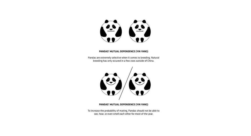 BIG Unveils Yin and Yang-Shaped Panda Habitat : Diagram © BIG