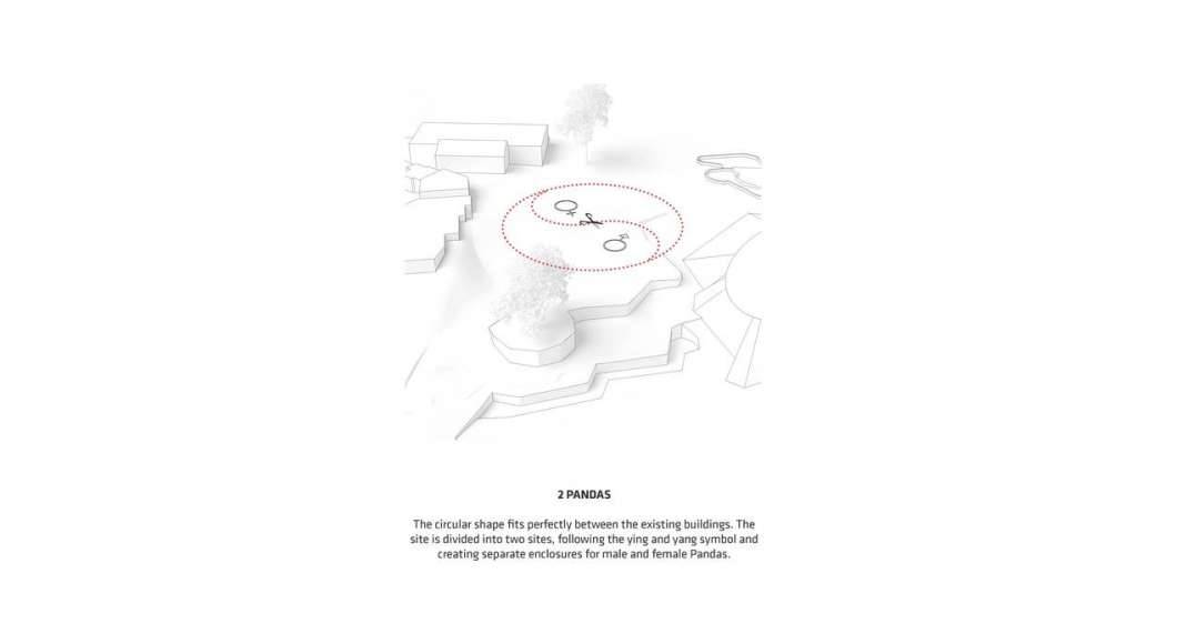 BIG Unveils Yin and Yang-Shaped Panda Habitat : Diagram © BIG