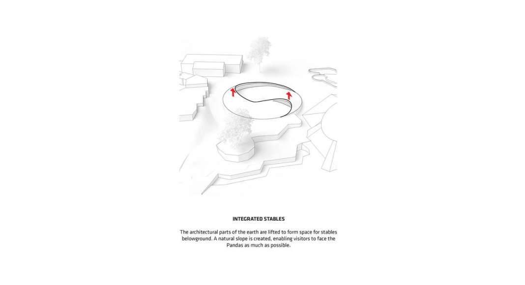 BIG Unveils Yin and Yang-Shaped Panda Habitat : Diagram © BIG