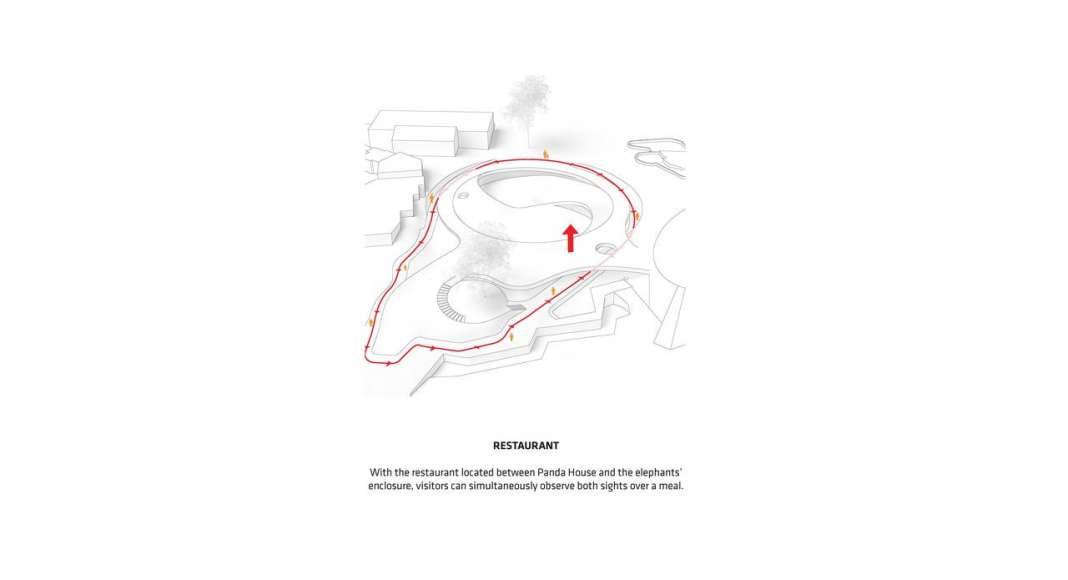 BIG Unveils Yin and Yang-Shaped Panda Habitat : Diagram © BIG