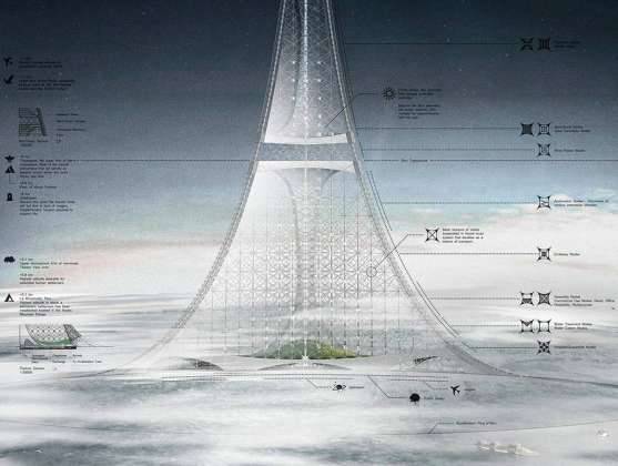 Earth Port One - honorable mention eVolo Skyscraper Competition 2017 : Photo credit © Catherine He, Celia He