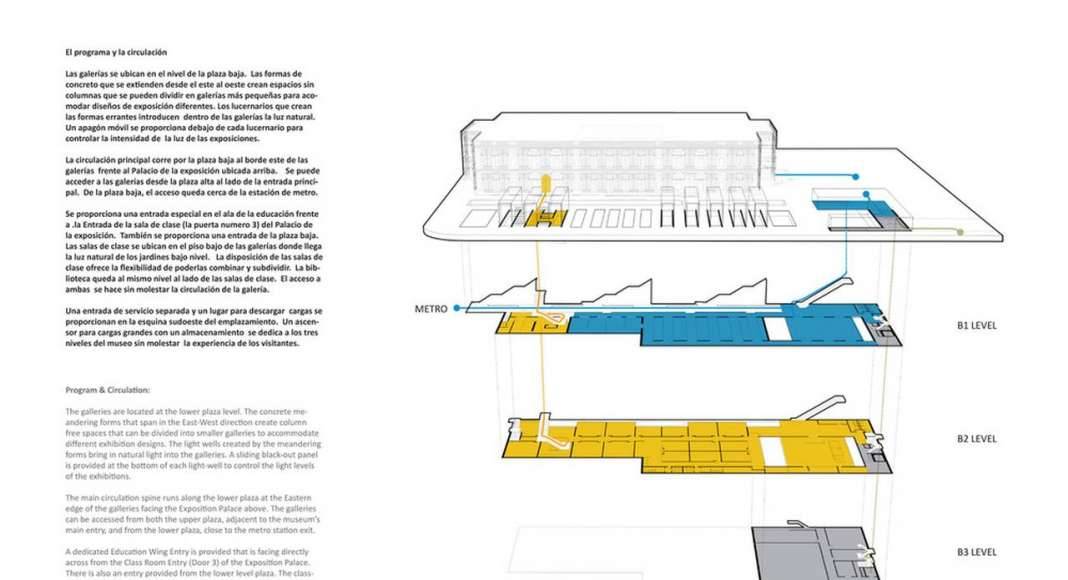 Lima Art Museum New Contemporary Art Wing Circulation Diagram : Photo credit © Efficiency Lab for Architecture PLLC