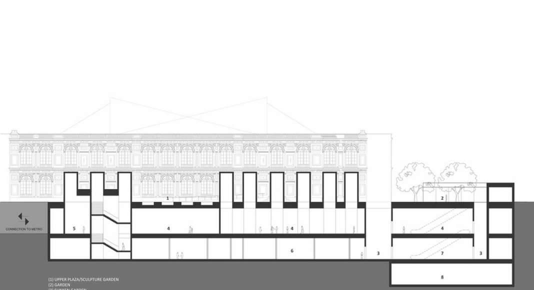 Lima Art Museum New Contemporary Art Wing Longitudinal Section : Photo credit © Efficiency Lab for Architecture PLLC