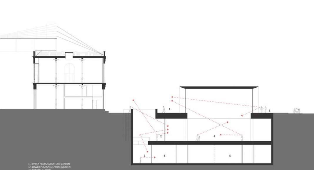 Lima Art Museum New Contemporary Art Wing Transversal Section : Photo credit © Efficiency Lab for Architecture PLLC