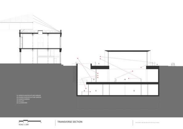 Lima Art Museum New Contemporary Art Wing Transversal Section : Photo credit © Efficiency Lab for Architecture PLLC